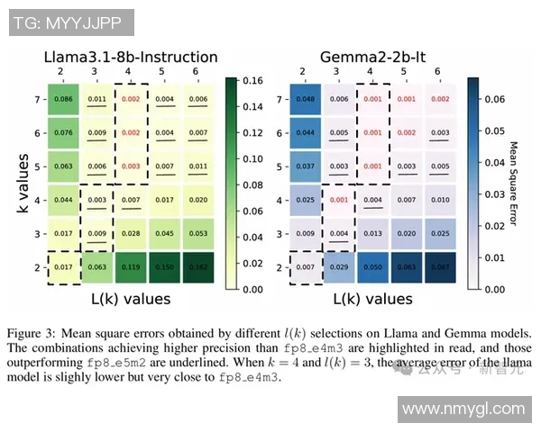 F1赛车燃料策略对比赛成绩的关键影响及其优化分析